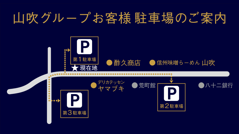 酢久商店 駐車場